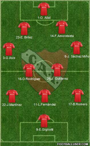 Independiente Formation 2018