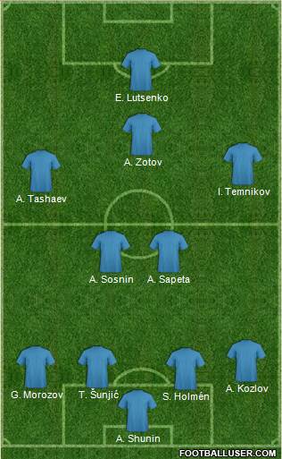 Pro Evolution Soccer Team Formation 2018