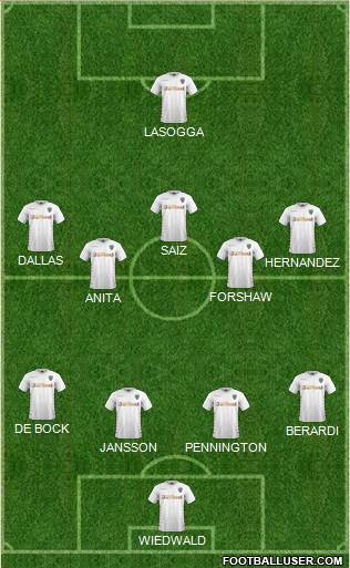 Leeds United Formation 2018