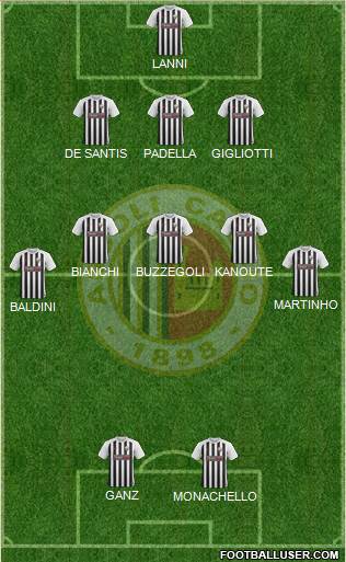 Ascoli 3-5-2 football formation