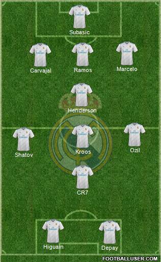 Real Madrid C.F. Formation 2018