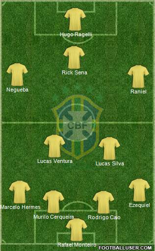 Brazil Formation 2018