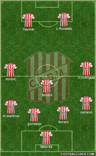 San Martín de Tucumán Formation 2018