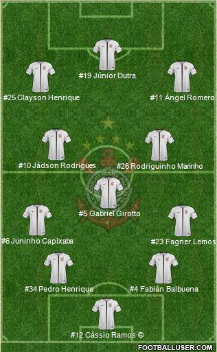 SC Corinthians Paulista Formation 2018