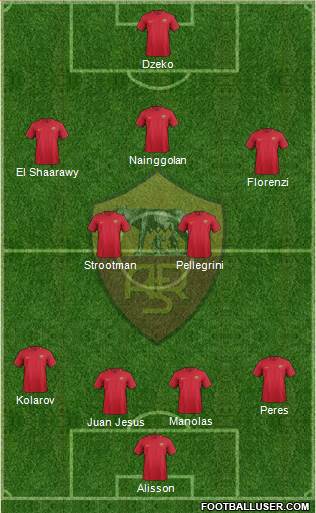 AS Roma Formation 2018