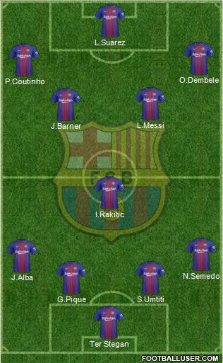 F.C. Barcelona Formation 2018
