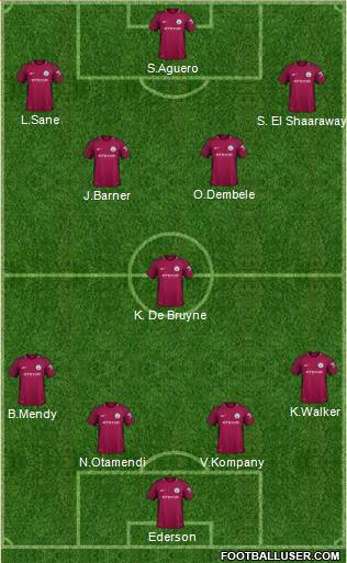 Manchester City Formation 2018