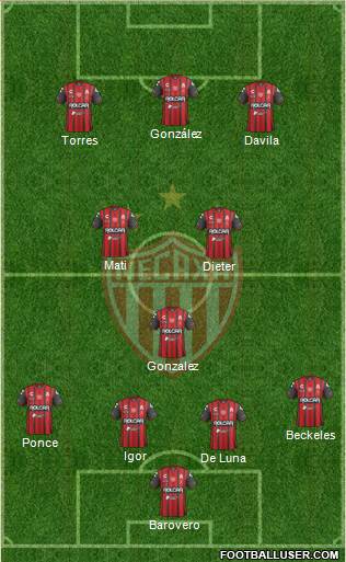 Club Deportivo Necaxa Formation 2018