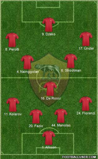 AS Roma Formation 2018