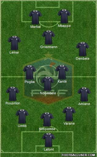 France Formation 2018