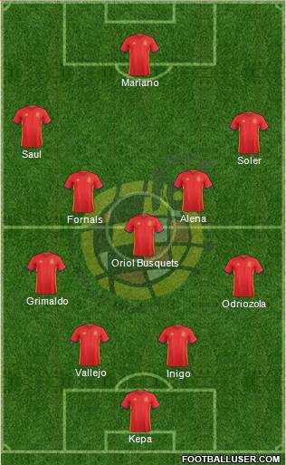 Spain Formation 2018