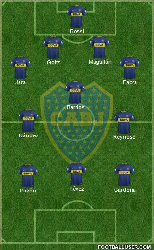 Boca Juniors Formation 2018