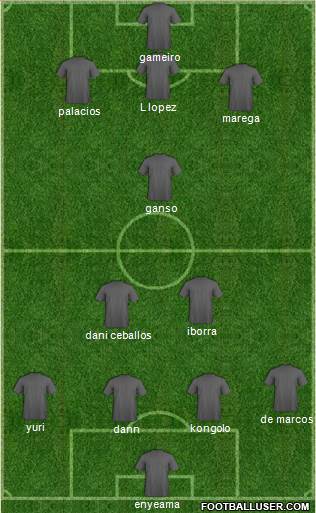 Fifa Team Formation 2018