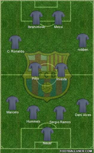F.C. Barcelona Formation 2018