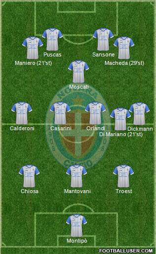 Novara Formation 2018