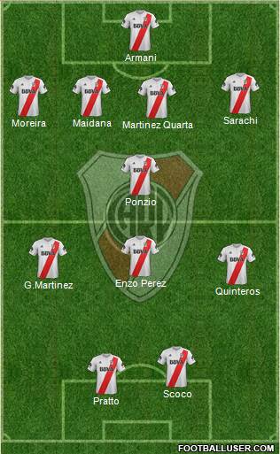 River Plate Formation 2018