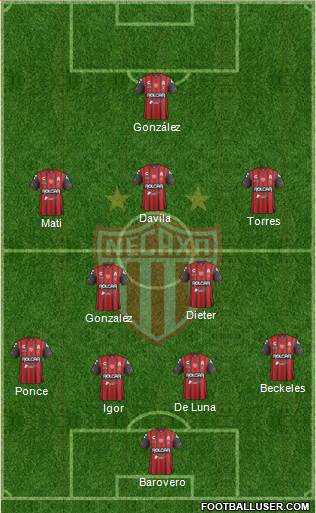 Club Deportivo Necaxa Formation 2018