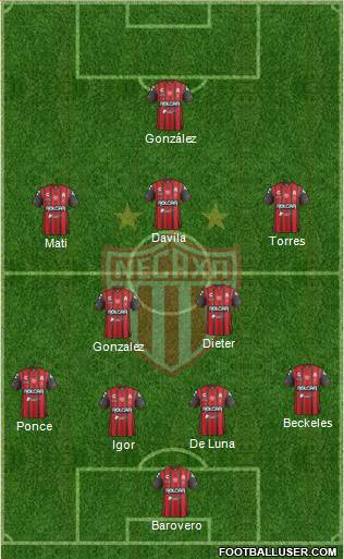 Club Deportivo Necaxa 4-2-3-1 football formation