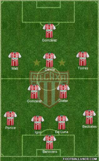 Club Deportivo Necaxa Formation 2018