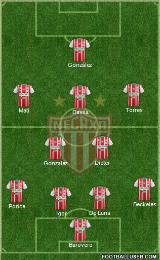 Club Deportivo Necaxa football formation