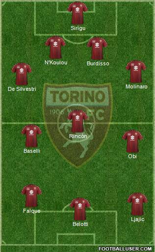 Torino Formation 2018