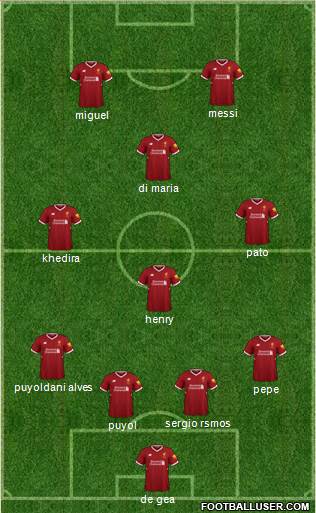 Liverpool Formation 2018