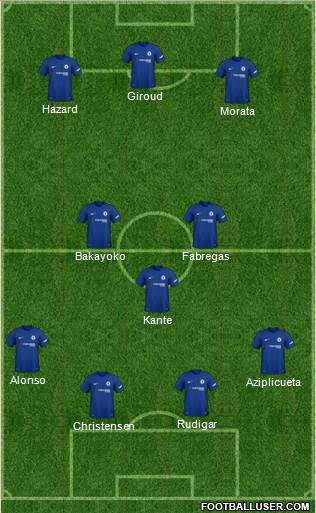 Chelsea Formation 2018