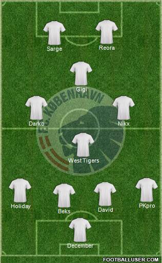 Football Club København Formation 2018