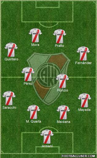 River Plate Formation 2018