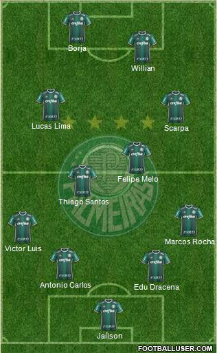 SE Palmeiras Formation 2018