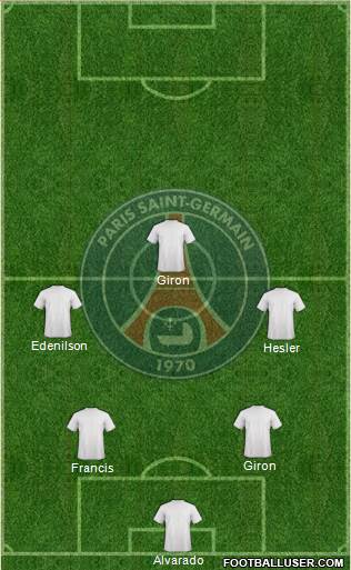 Paris Saint-Germain Formation 2018