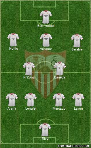 Sevilla F.C., S.A.D. Formation 2018