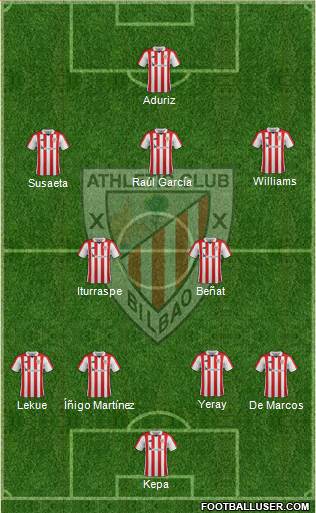 Athletic Club Formation 2018
