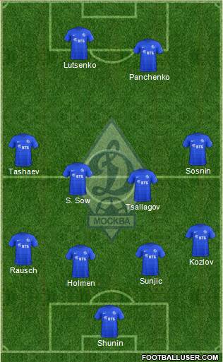 Dinamo Moscow Formation 2018