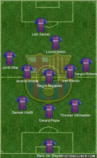 F.C. Barcelona Formation 2018