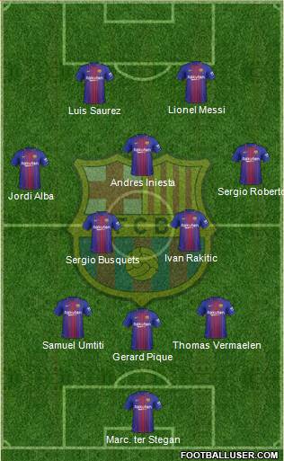 F.C. Barcelona Formation 2018