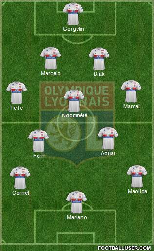 Olympique Lyonnais Formation 2018