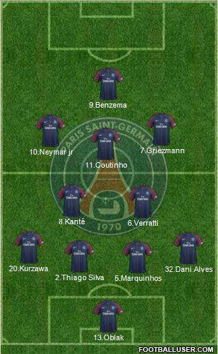 Paris Saint-Germain Formation 2018