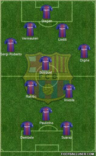 F.C. Barcelona Formation 2018
