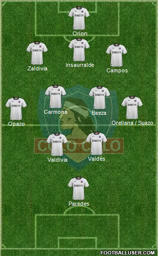 CSD Colo Colo Formation 2018