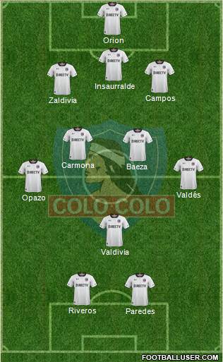 CSD Colo Colo Formation 2018
