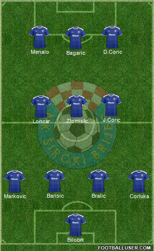 NK Siroki Brijeg Formation 2018