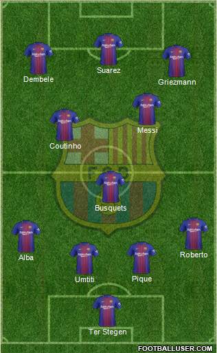 F.C. Barcelona Formation 2018