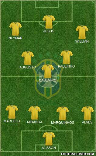 Brazil Formation 2018