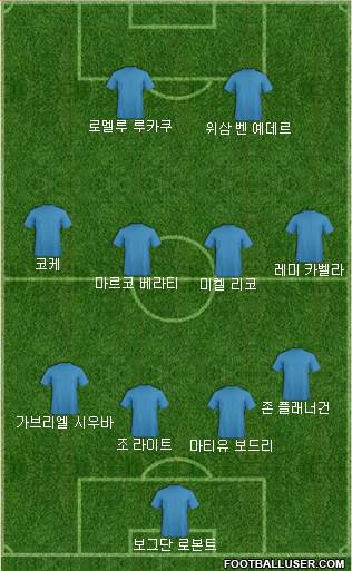 Dream Team Formation 2018