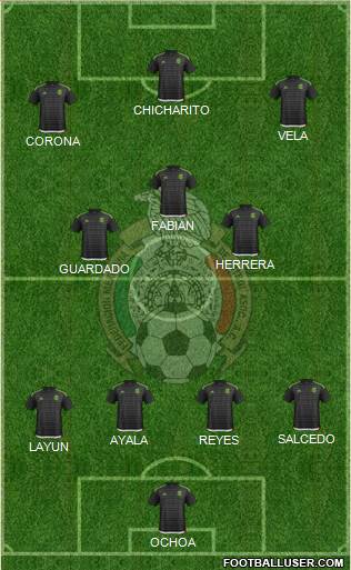 Mexico Formation 2018