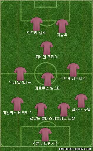 Dream Team Formation 2018