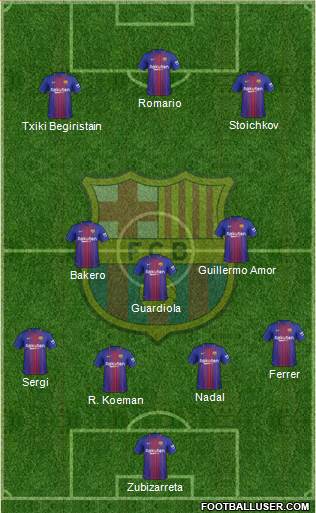 F.C. Barcelona Formation 2018