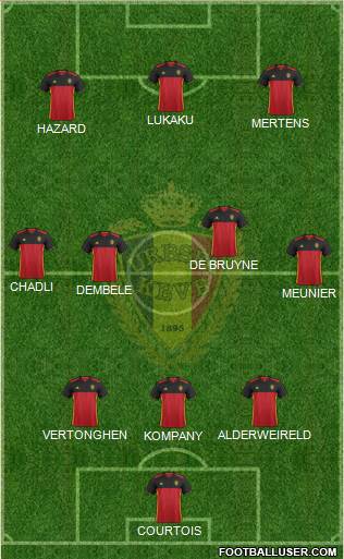 Belgium Formation 2018