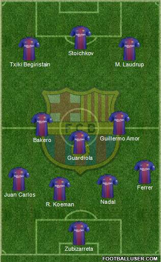 F.C. Barcelona Formation 2018
